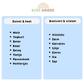 Het Kids Goods Boodschappenspel