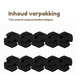 Stopcontactbeveiliging