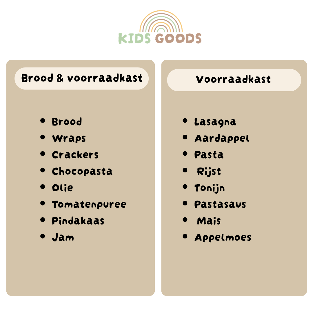 Het Kids Goods Boodschappenspel