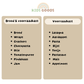 Het Kids Goods Boodschappenspel