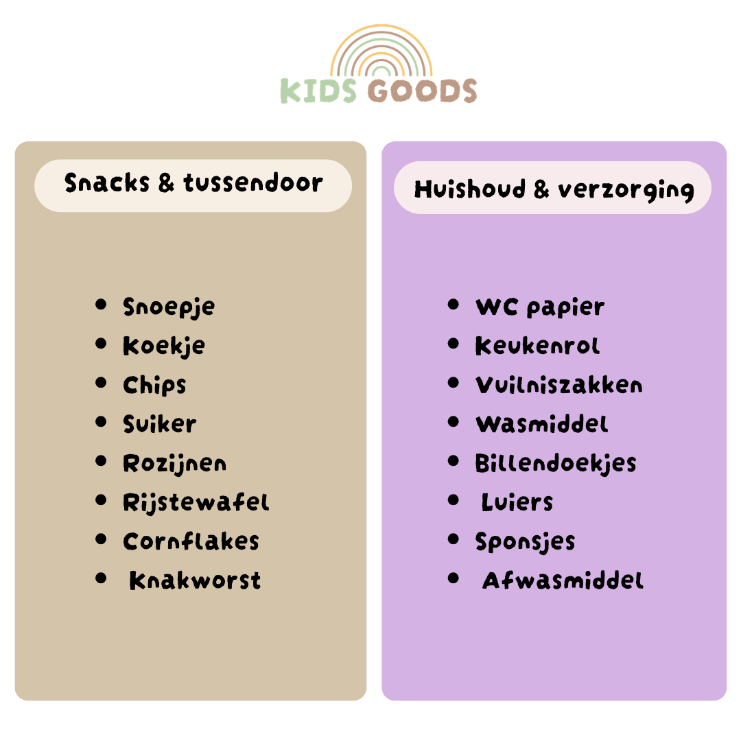 Het Kids Goods Boodschappenspel