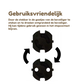 Stopcontactbeveiliging
